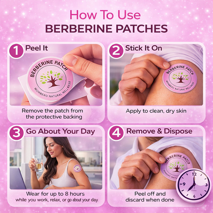 Berberine Patches