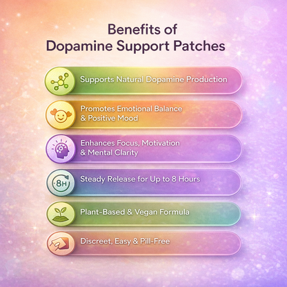 Dopamine Patches
