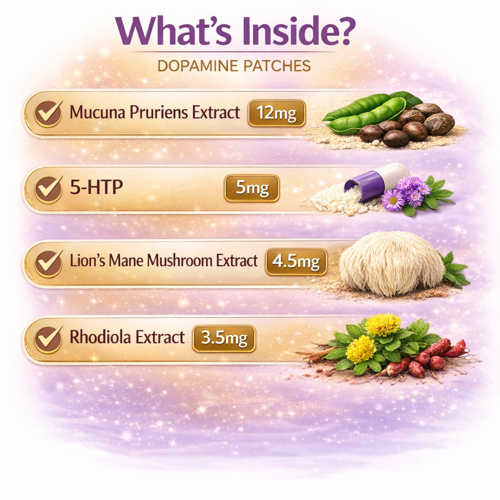 Dopamine Patches