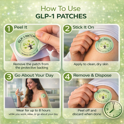 GLP-1 Patches