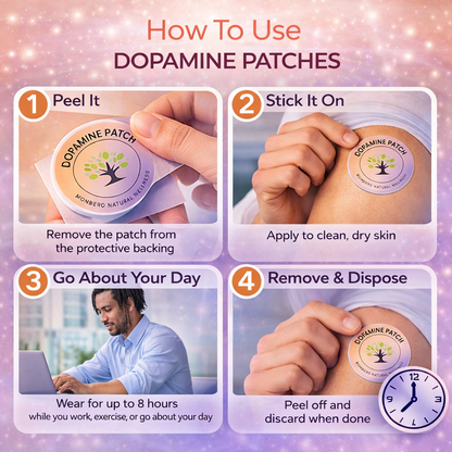 Dopamine Patches